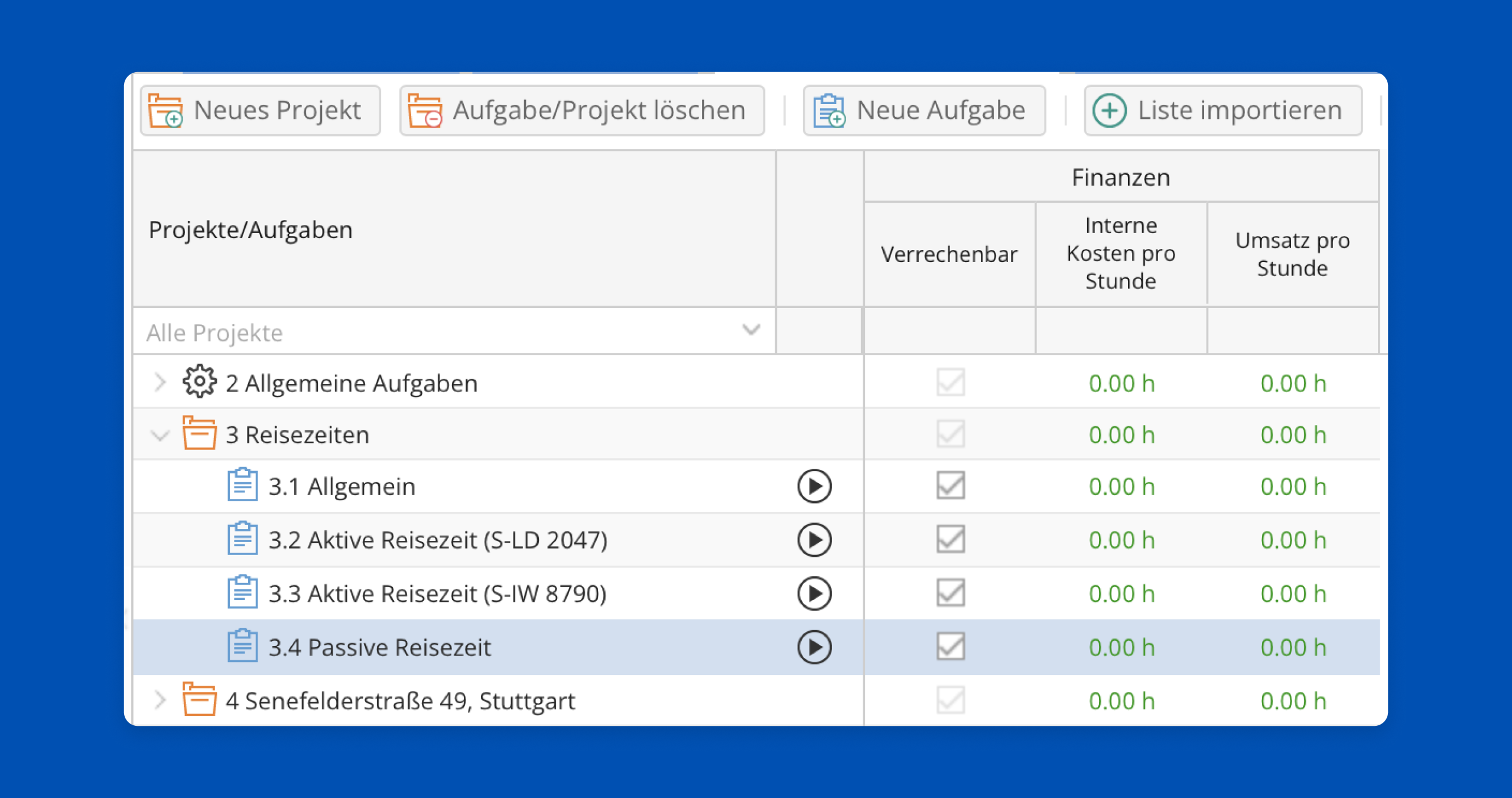 TimeTac Projektzeiterfassung Reisezeit