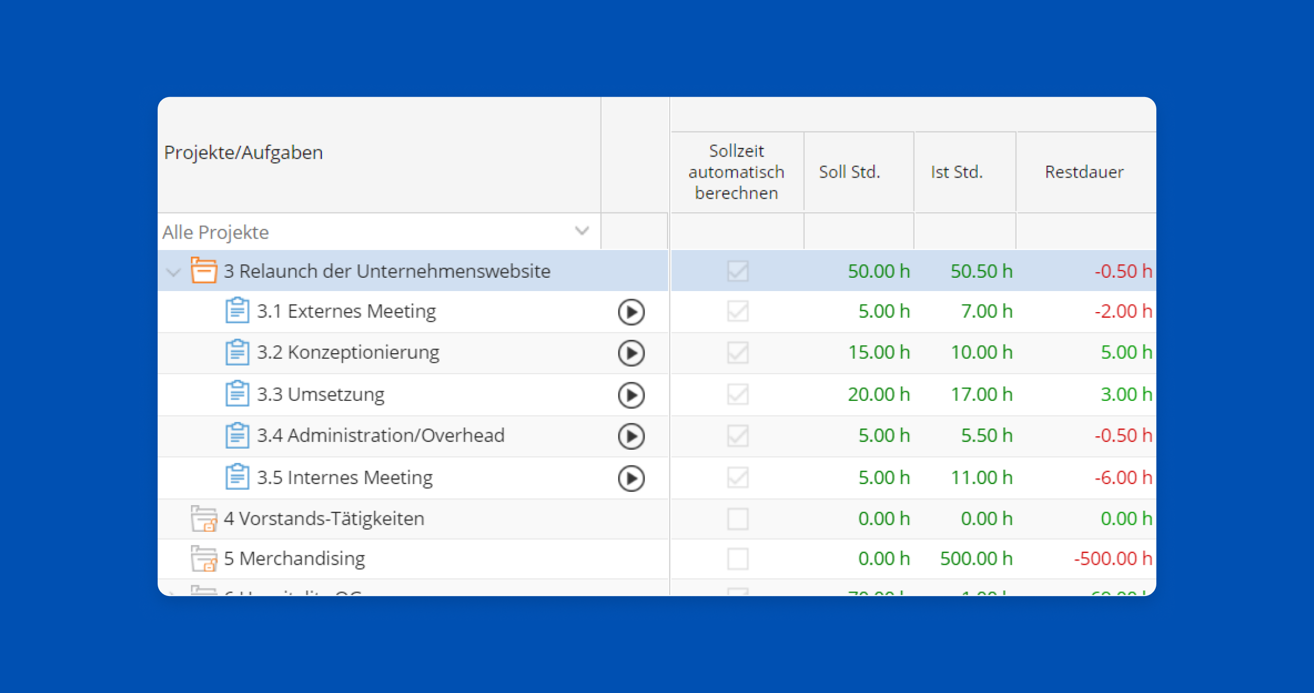 TimeTac Projektzeiterfassung verrechenbare, nicht verrechenbare Aufgaben