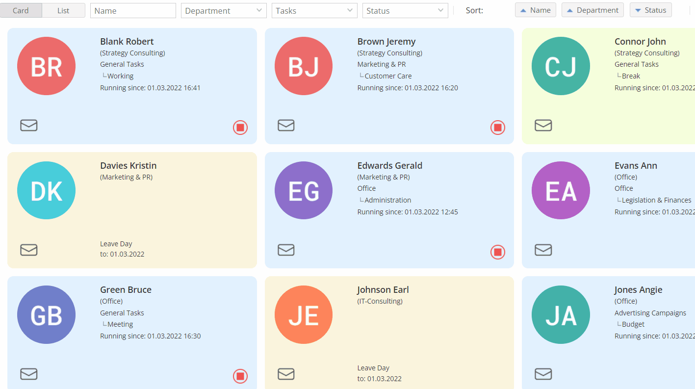 TimeTac Status Overview TimeTac Status Overview