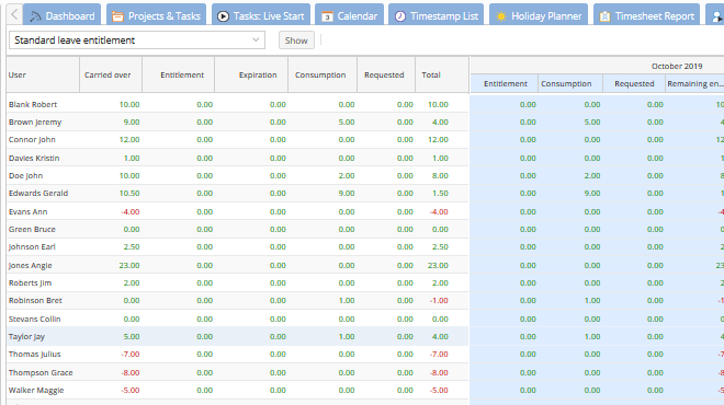 TimeTac Leave Management: holiday entitlement reports TimeTac Leave Management: holiday entitlement reports