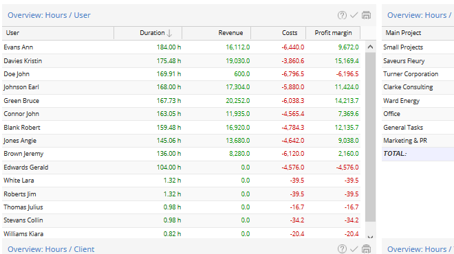 TimeTac Leave Management: define holiday transfer or expiration date TimeTac Leave Management: define holiday transfer or expiration date